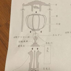 初盆　提灯　１対（2つ）回転灯　京灯篭　夕菊灯の画像