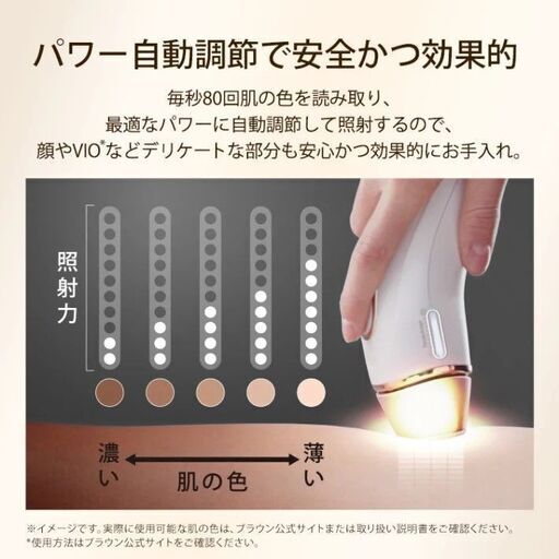BRAUN ブラウン 家庭用脱毛器（シルクエキスパート Pro5 PL5248）