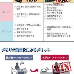 さらに使いやすく☆長期保証☆富士通 AH53/M【最強 i7-4702MQ/新品SSD1000GB/新品メモリ16GB】新規Win11/Microsoft Office2021（管理：07091636）の画像