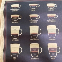 コーヒーのポスターの画像