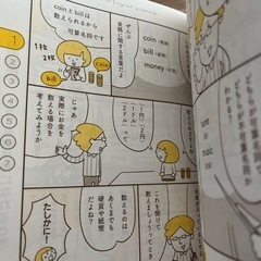 参考書：マンガでカンタン 中学英語は7日間でやり直せる。の画像