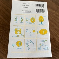 参考：絵でわかる英文法イメージハンドブックの画像