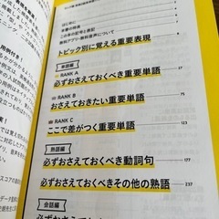 参考書：英検2級 英単語1750の画像