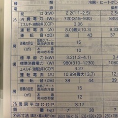 【売却済】CORONA エアコン CSH-ES220の画像