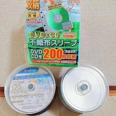 DVDディスク
