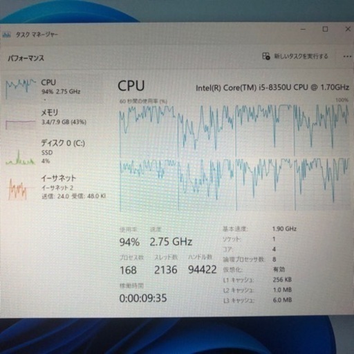 【Windows11 高速SSD 第8世代CPU 搭載 ELITEBOOK