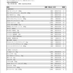 【完売しました】上白糖の画像