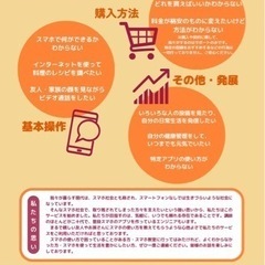 スマホの家庭教師Ichiの画像
