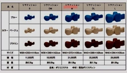 老犬・介護用クッション(リラクッションMサイズ)