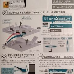 強力アンテナ BUFFALO Wi-Fi USB 無線LAN 子機 WI-U2-433DHPの画像