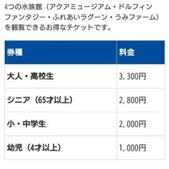 八景島シーパラダイス　アクアリゾートパスの画像