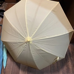 7/23まで【無料】子供用傘 ※汚れありの画像