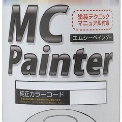 BT1100 DS400 TW200 等 デイトナ MCペインター ビビッドオレンジメタリック2 300ml の画像