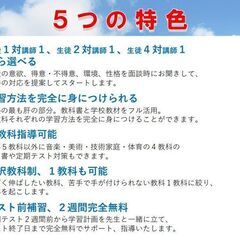 中学生　個別指導学習塾　の画像