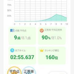 司法試験予備試験受験仲間募集