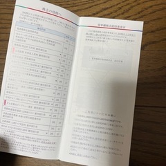 名鉄株主優待券　ビーチランド無料券　モンキーパーク無料券　リトルワールド無料券　優待券　割引券　チケットの画像