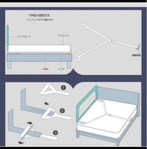 ベビー用ベッドフェンス×2