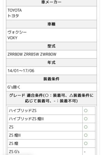 TRD ドアスタビライザー ヴォクシー ZRR80W ZRR85W ZWR80W 14/01～17/06 G’s除く（MS304-00001）