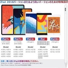 【新品】タッチペン iPad 急速充電 充電式　自動オフ機能の画像