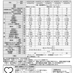 G エアコン本体取付け込み　富士通の画像