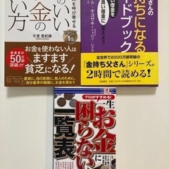 金持ち父さんの金持ちになるガイドブック 悪い借金を良い借金に変え...