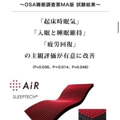 週末値下げ！高級マットレス 西川AIR エアー☆セミダブル