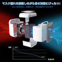 冷風扇 冷風機 卓上 ミニクーラー USB充電式 2000mAh大容量 静音 氷入れ可能 300ml 噴霧機能 加湿 空気清浄 夜間ライト付き 省エネ 熱中症対策 携帯便利 自宅 オフィス 寝室 アウトドア対応 手提げ式 3段階風量調整 上下角度調整可能の画像