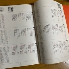 石原裕次郎CD10枚組　ほか　相談中ですの画像