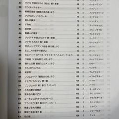 楽譜集　200曲の画像