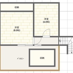 初期費用ゼロ円 初月フリーレント 大型戸建 − 群馬県