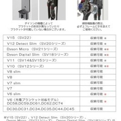 ダイソン　クリーナースタンド　ホワイト　山崎実業の画像