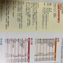料理本 2冊セットの画像