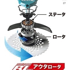 マキタ充電式草刈機　MUR001GMR 40Vmax 4.0Ah U字ハンドルの画像