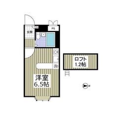 🌻入居費用9万円🌻】✨審査No.1✨ 🔥常磐緩行線「馬橋」駅 徒...