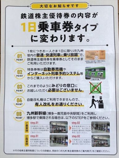 JR九州鉄道1日乗り放題券＋JR九州高速船往復1万円券＋2500円買い物券