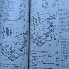 国産　平成１年式位～　お手軽パ-ツ資料　指数　ロードスター　ＭＲ２　トヨタ　日産　旧車の画像