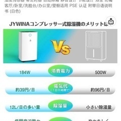 除湿機の画像