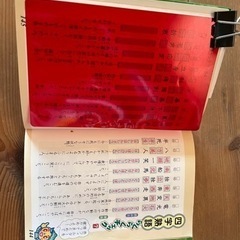 値下げ★中学受験　参考書の画像