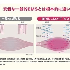 【新品未使用】 BRILLIANT WAVE ブリリアントウェーブの画像
