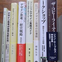 デザイン関係の書籍です。①の画像