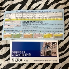 ラビスタ函館　安田倉庫株主優待券