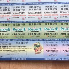 京阪　株主優待券一式　ひらパー入園券、ザ・ブーン入場券など盛り沢山の画像