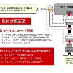 カーナビTVキット•キャンセラーの画像