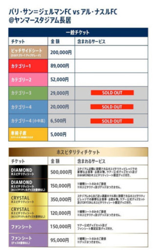 7/25 PSGパリサンジェルマン VS アルナスル 大阪 試合チケット