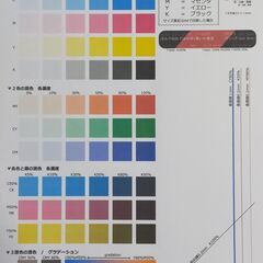 《動作良好》brother  MFC-J903N  発売2019年　分解して掃除メンテナンス済みの画像