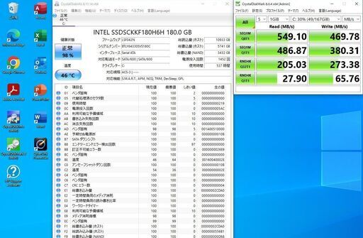 【予定者あり】高速SSD搭載 フルHD(1920×1080)15.6in液晶 ノートパソコン 第六世代Core i7-6500U HP