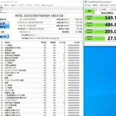 【予定者あり】高速SSD搭載 フルHD(1920×1080)15.6in液晶 ノートパソコン 第六世代Core i7-6500U HP ProBook 450 G3 Office2019Proの画像