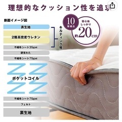 取引先決まりました【ダブルサイズ】マットレスの画像