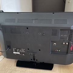 テレビの画像