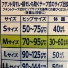 頻尿　尿漏れ　災害　長時間ドライブ　の画像